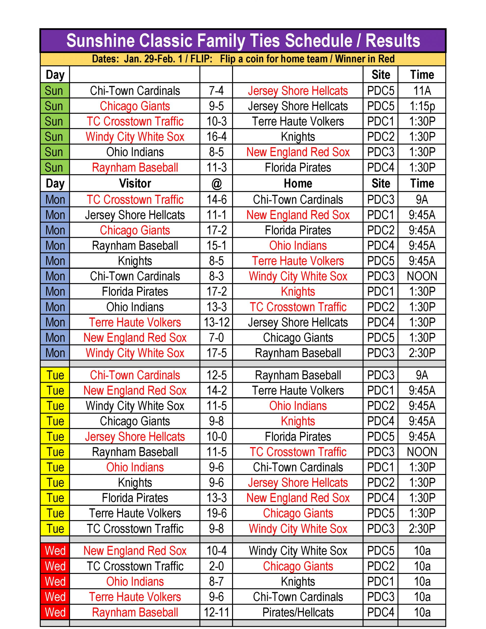 Family Ties Schedule and Results