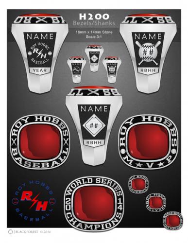 H200 Bezel Shank options